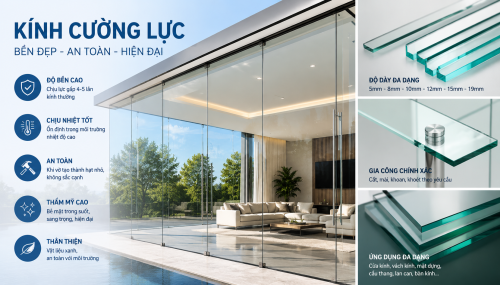 Kính cường lực, Kính dán, Kính hộp và Ưu nhược điểm của từng loại